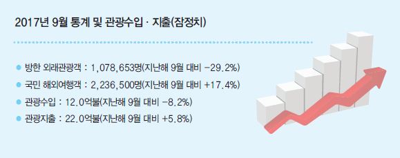 에디터 사진